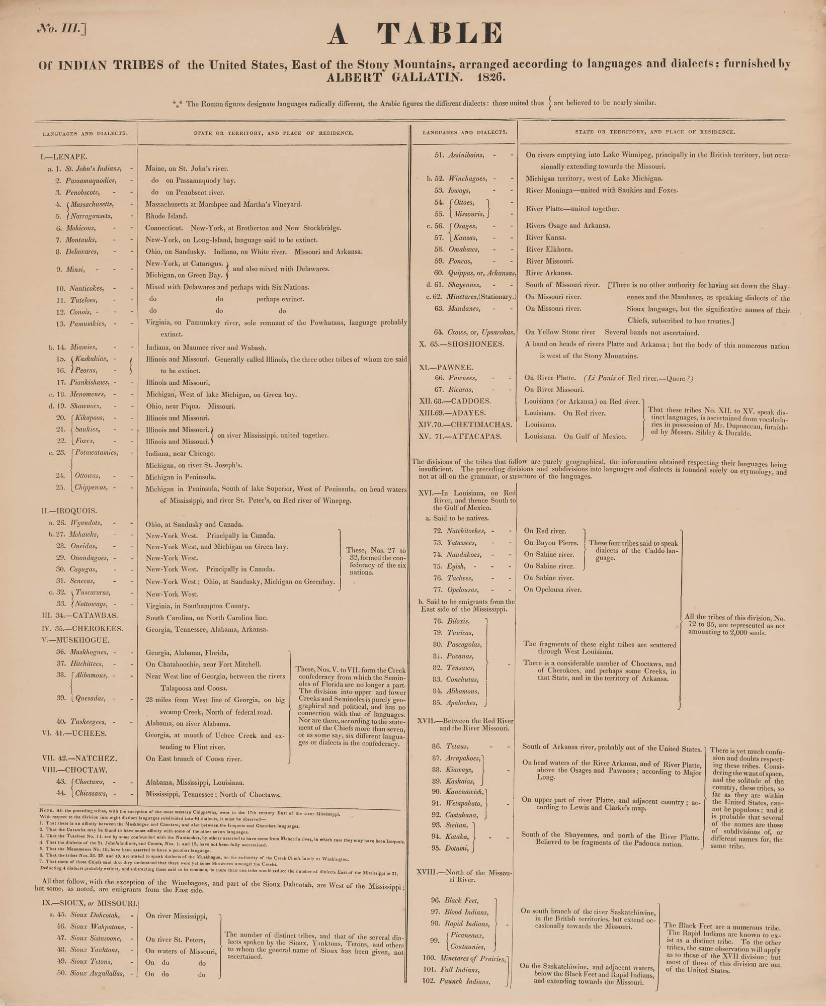 Lot image - [NATIVE AMERICANS]  GALLATIN, [ABRAHAM ALFONSE] ALBERT. Table of the Indian tribes of the United States, east of the Stony Mountains arranged according to languages and dialects...