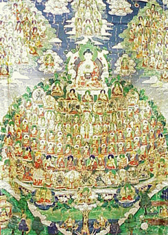 Lot image - Tibetan Thanka of the Tree of the Gods