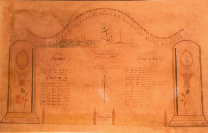 Lot image - Thomas W. Tolman 19th Century WALES FAMILY TREE, 1810