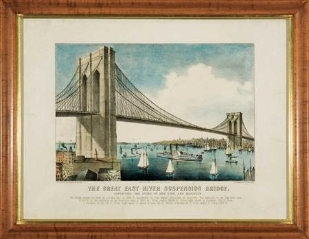 Lot image - Currier & Ives, publishers