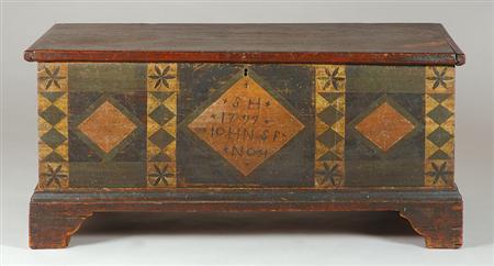 Lot image - Painted and Decorated Blanket Chest