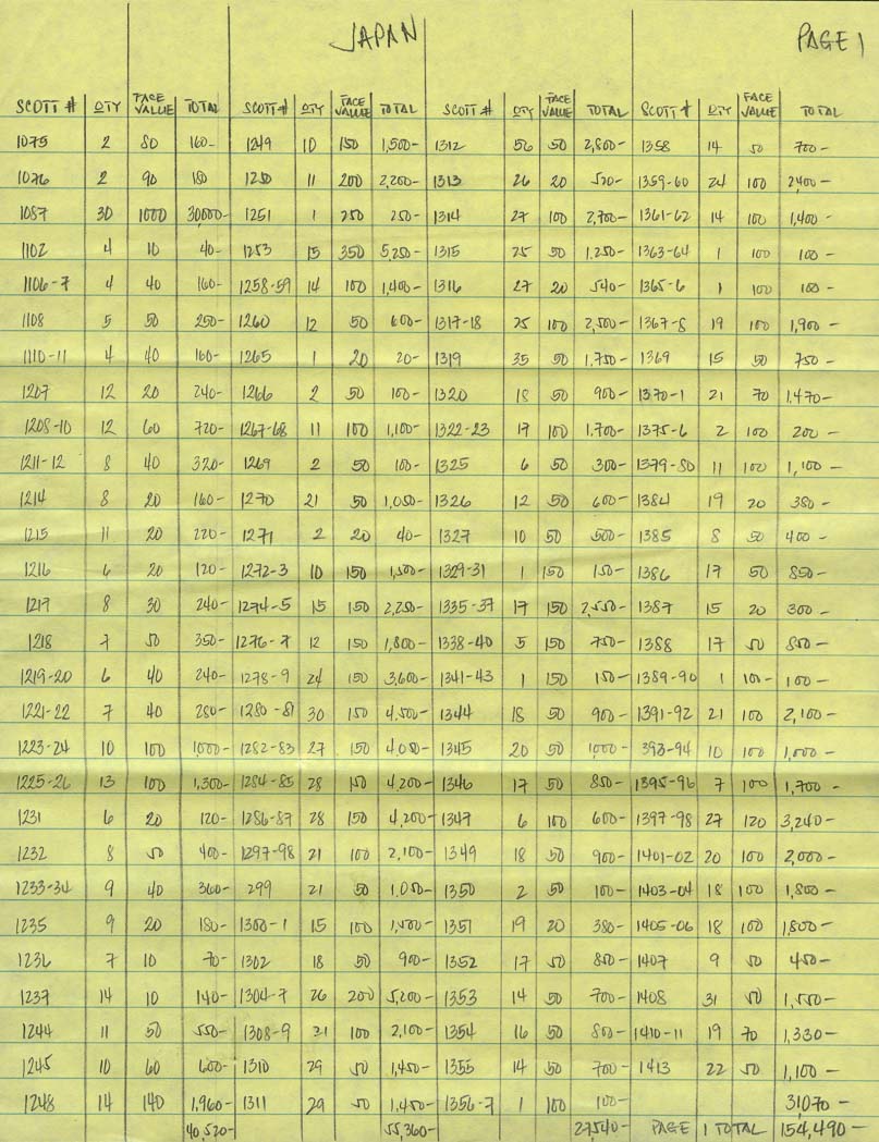 Lot image - Japan Stock of Mihon Overprints 1971 to 1988