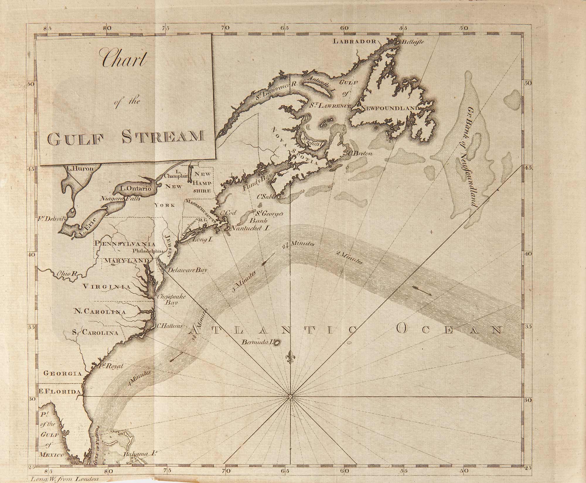 Lot image - [CAREY, MATHEW (editor)]  Ten volumes from The American Museum, or, Universal Magazine.