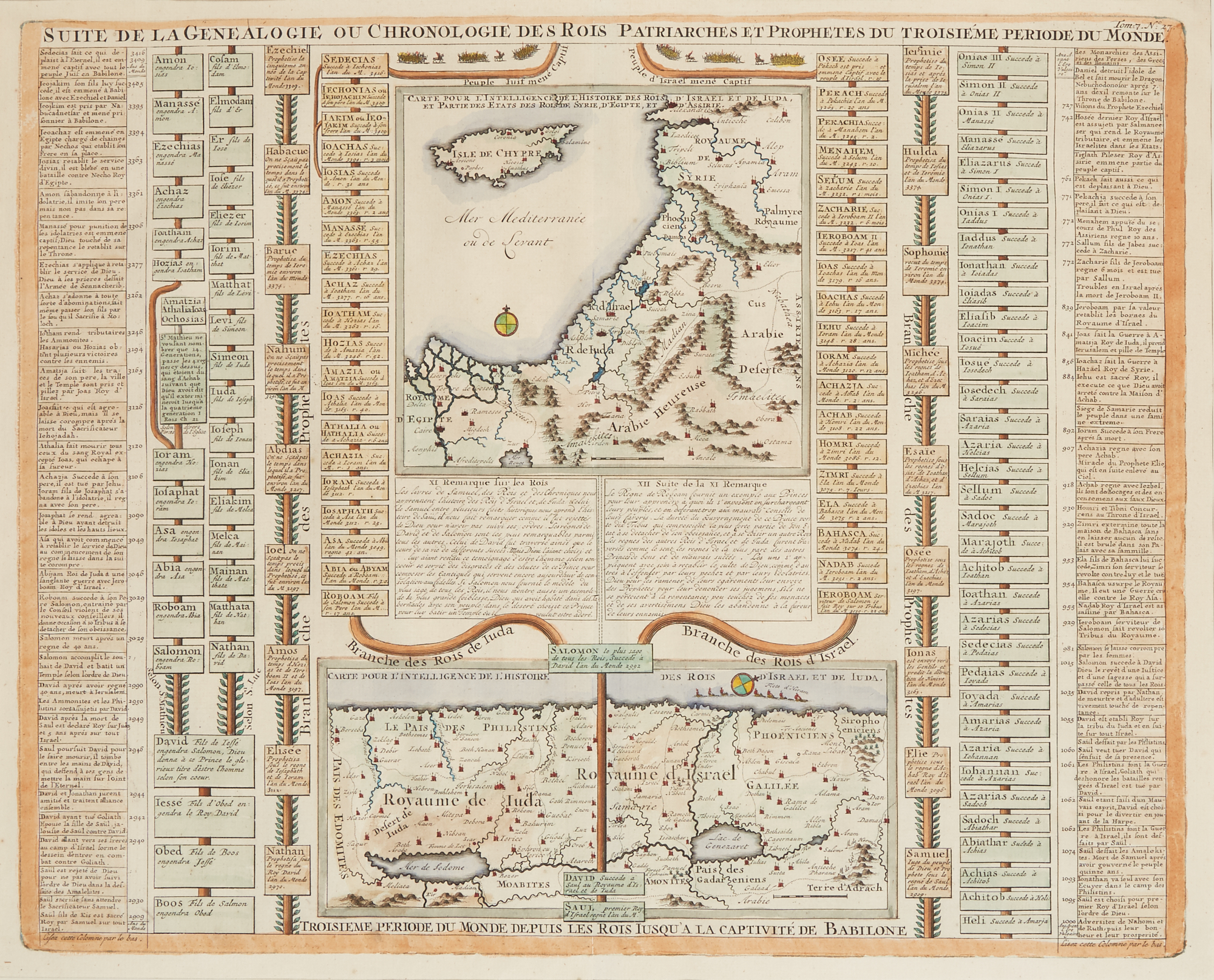 Lot image - [MAP]  CHATELAIN, HENRI. Suite de la Genealogie ou Chronologie des Rois Patriarches et Prophetes du troisieme Periode du Monde.