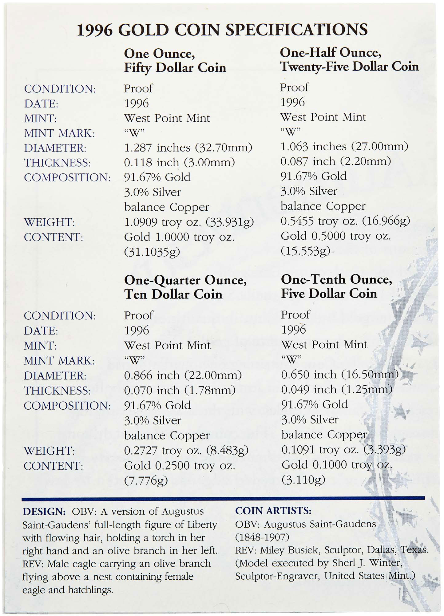 Lot image - United States 1996 Four Piece Proof American Eagle Set