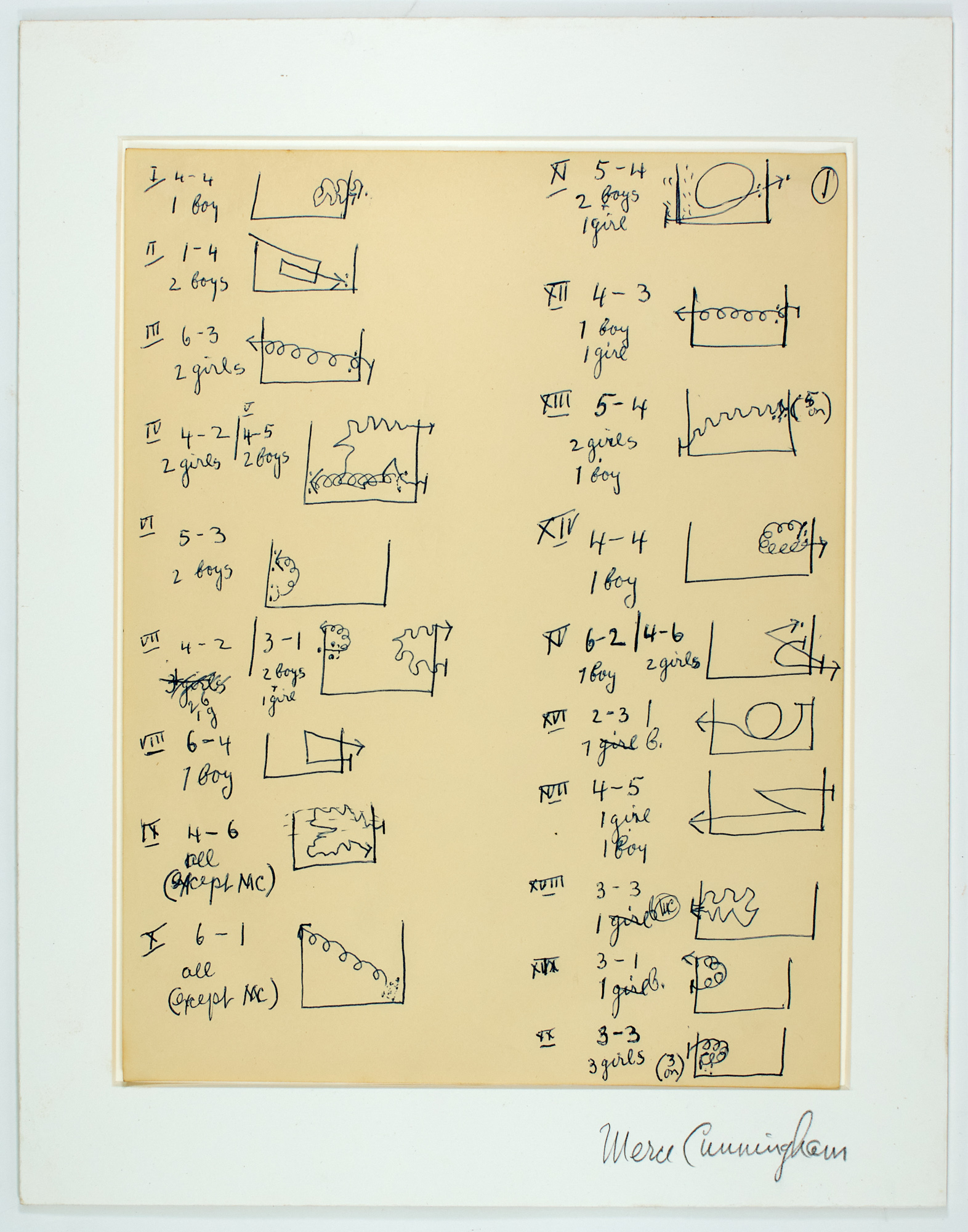 Lot image - CUNNINGHAM, MERCE